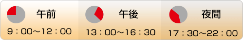 【午前】9:00-12:00【午後】13:00-16:30
【夜間】17:30-22:00