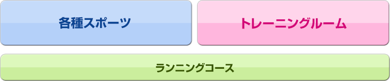 各種スポーツ、トレーニングルーム + ランニングコース