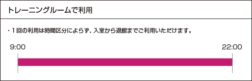 トレーニングルームで利用