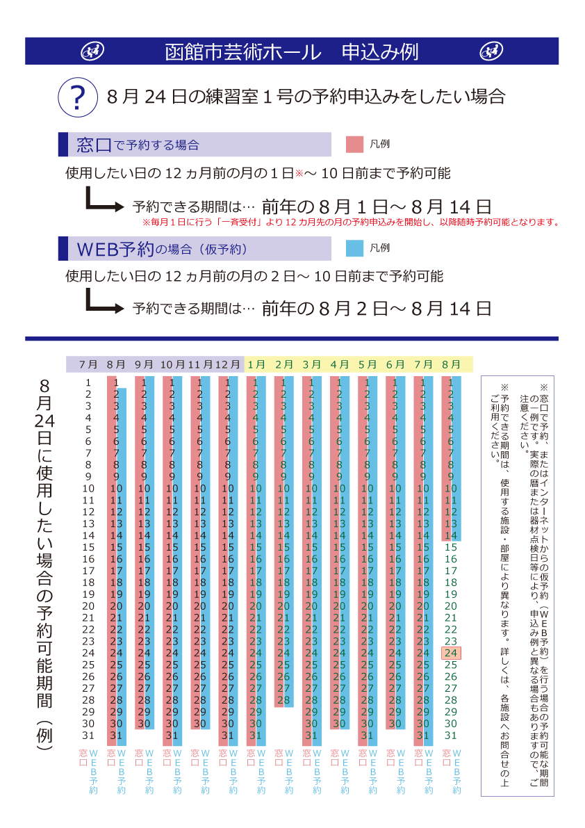 函館市芸術ホールWEB予約　申込み日の予約例