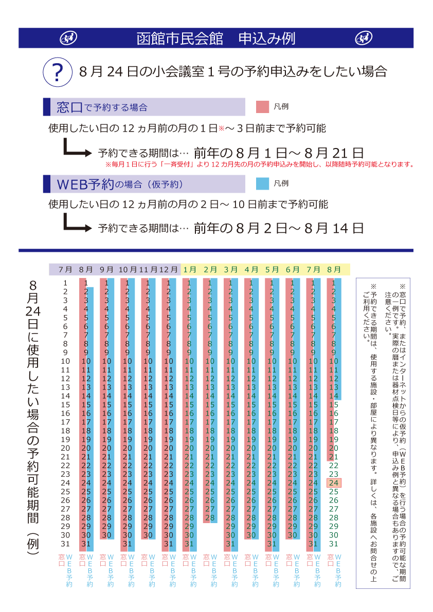 函館市民会館WEB予約　申込み日の予約例